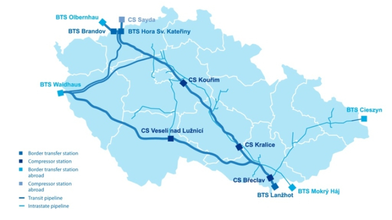 Ing. Radek Benčík, MBA jednatel společnosti NET4GAS, s.r.o